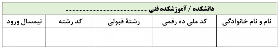 زمان و مدارک ثبت نام 3