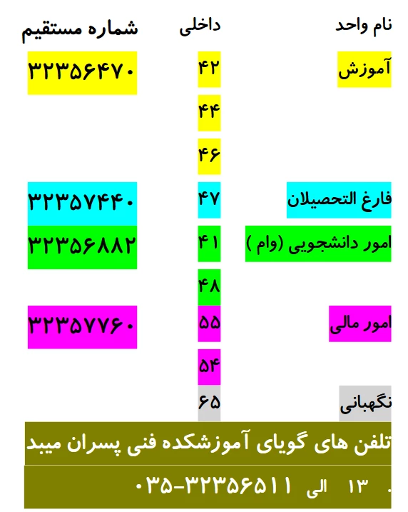 تماس با ما