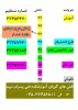 اطلاعیه کرونا 3