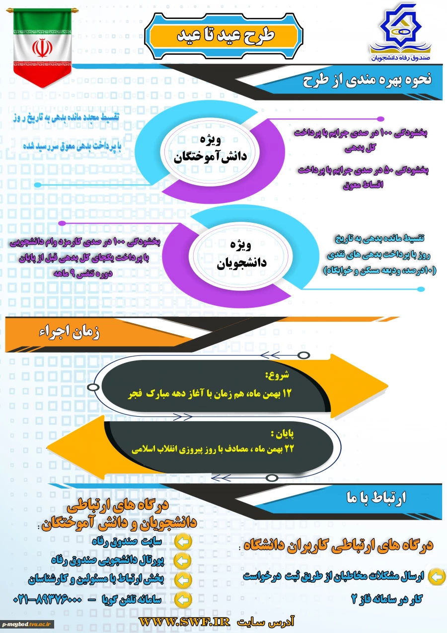 درآمدوبنهایی عید تا عید